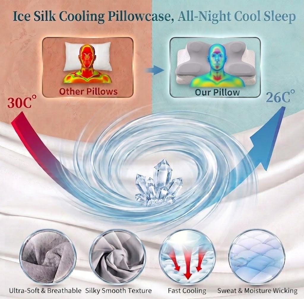 Cervical Neck Pillow for Neck Pain Relief - Ergonomic Side Sleeper Pillow