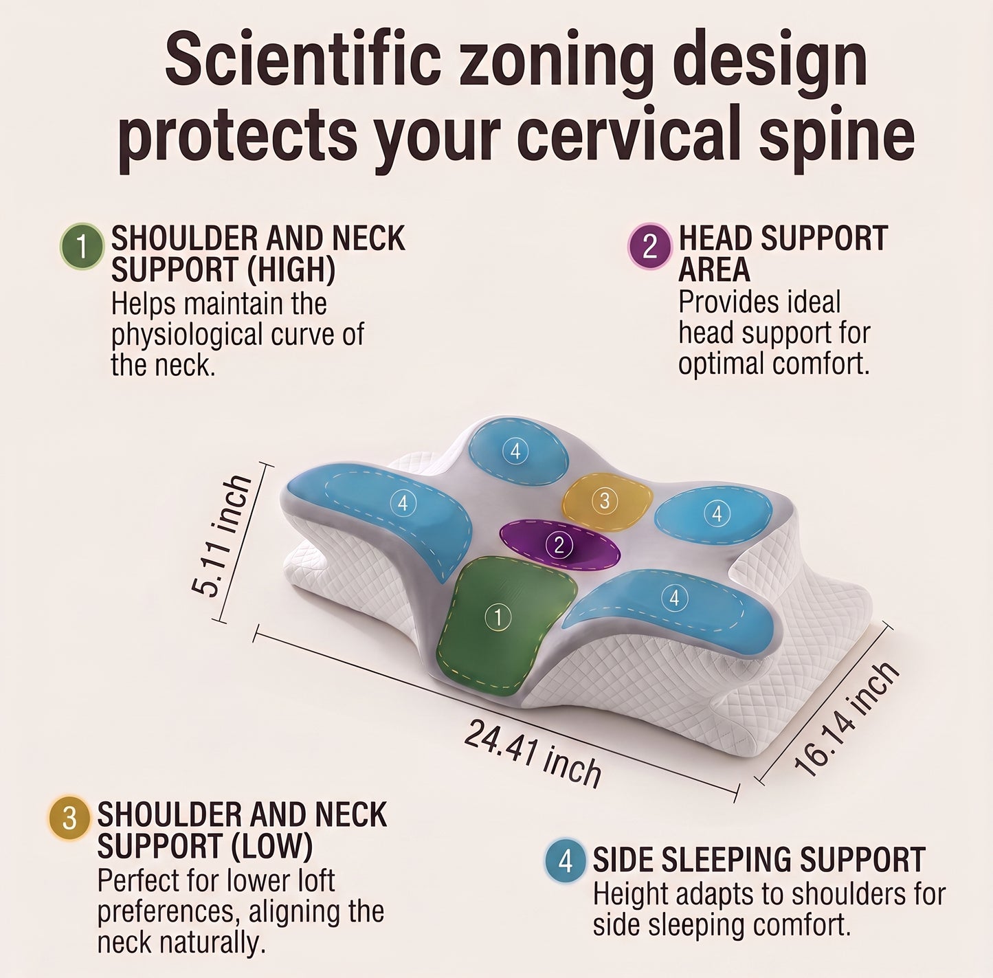 Cervical Neck Pillow for Neck Pain Relief - Ergonomic Side Sleeper Pillow